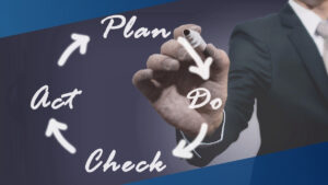 PDCA